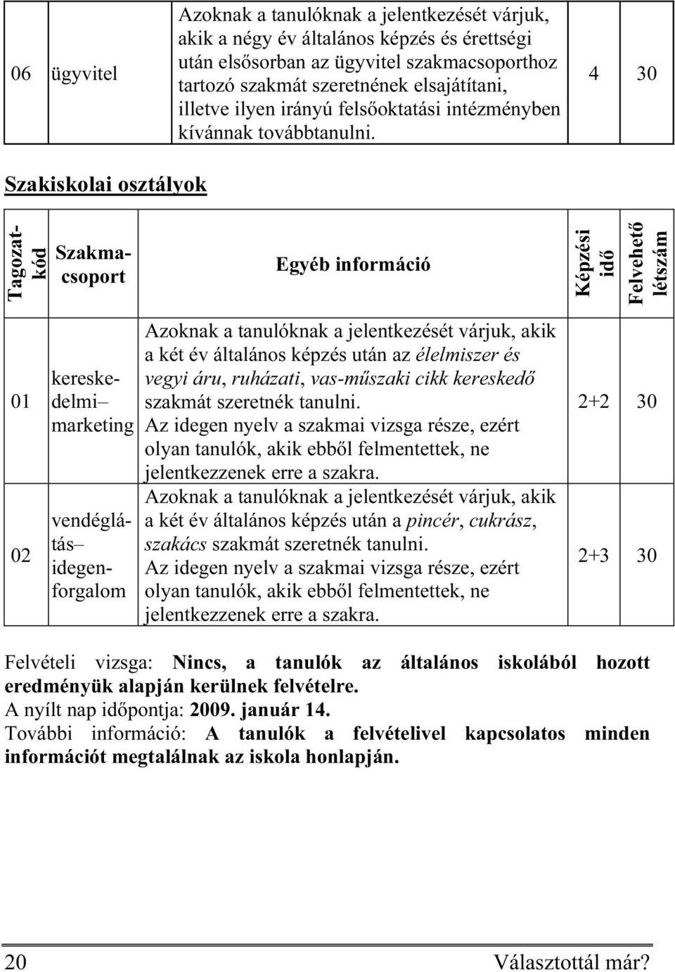 4 30 Szakiskolai osztályok Szakmacsoport Egyéb információ 01 02 kereskedelmi marketing vendéglátás idegenforgalom Azoknak a tanulóknak a jelentkezését várjuk, akik a két év általános képzés után az