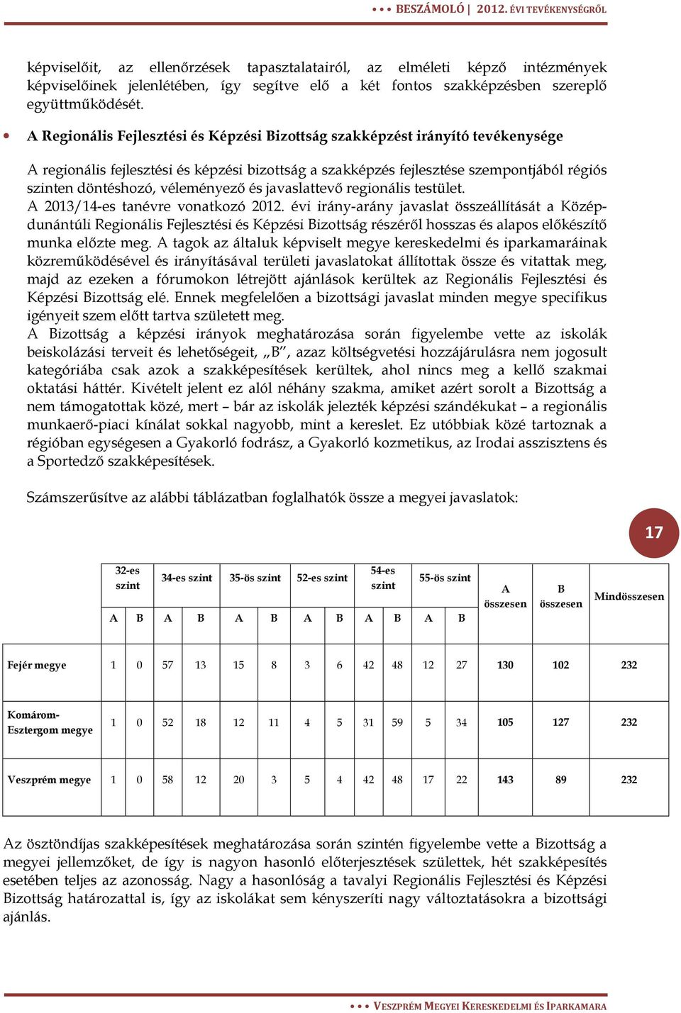 véleményező és javaslattevő regionális testület. A 2013/14-es tanévre vonatkozó 2012.