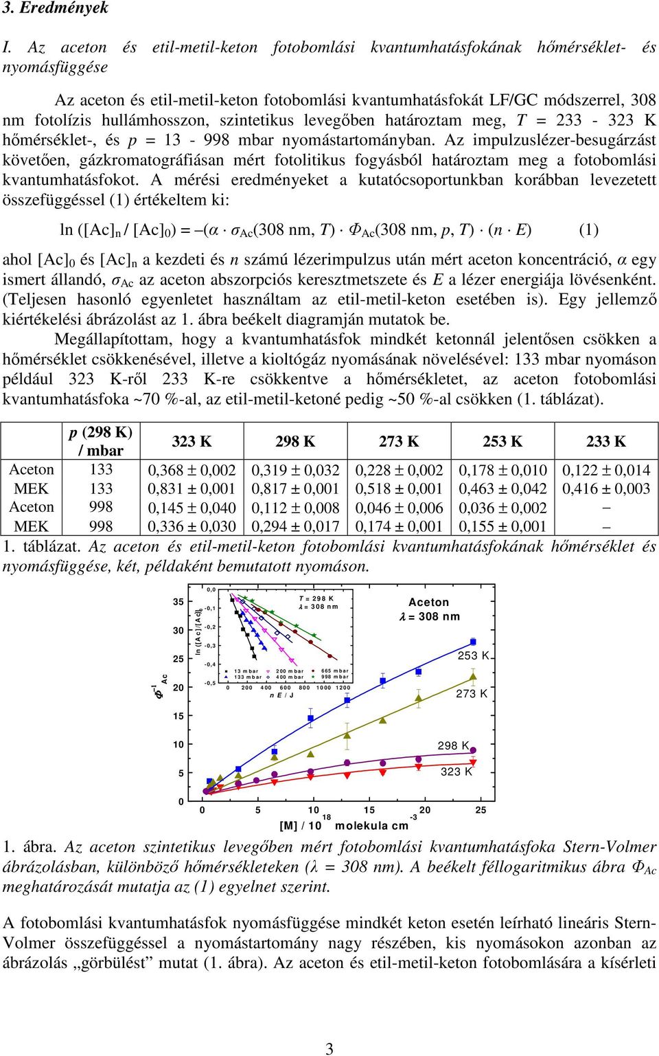 hullámhosszon, szintetikus levegıben határoztam meg, T = 233-323 K hımérséklet-, és p = 13-998 mbar nyomástartományban.