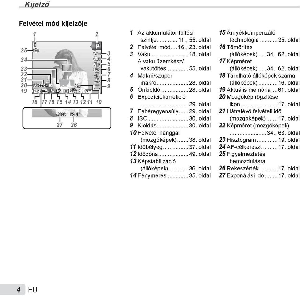 oldal 7 Fehéregyensúly...29. oldal 8 ISO...30. oldal 9 Kioldás...30. oldal 10 Felvétel hanggal (mozgóképek)...38. oldal 11 Időbélyeg...37. oldal 12 Időzóna...49. oldal 13 Képstabilizáció (állóképek).