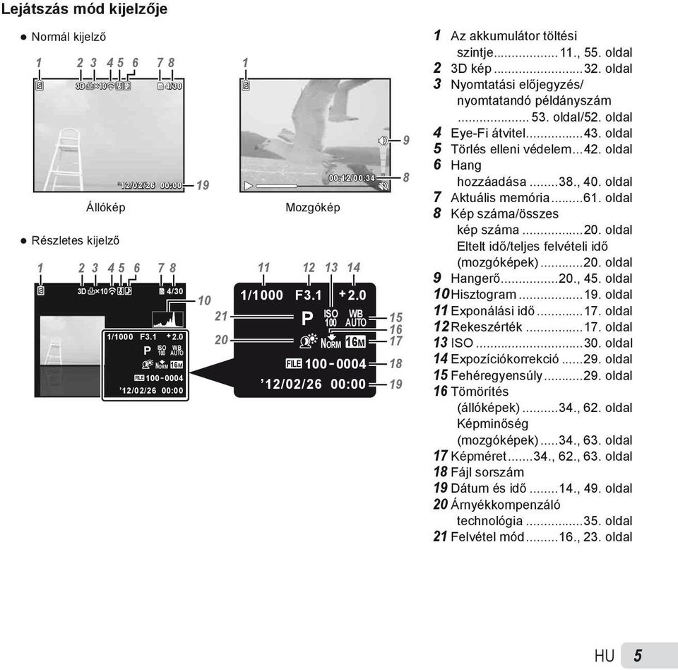 .. 53. oldal/52. oldal 4 Eye-Fi átvitel...43. oldal 5 Törlés elleni védelem...42. oldal 6 Hang hozzáadása...38., 40. oldal 7 Aktuális memória...61. oldal 8 Kép száma/összes kép száma...20.