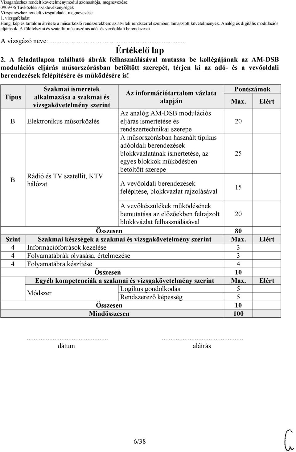 működésére is!
