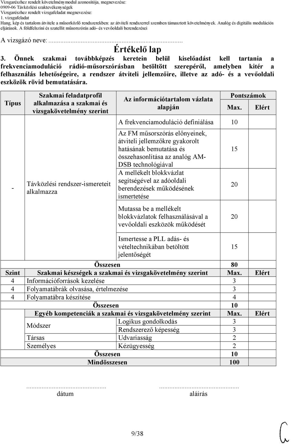 jellemzőire, illetve az adó- és a vevőoldali eszközök rövid bemutatására.