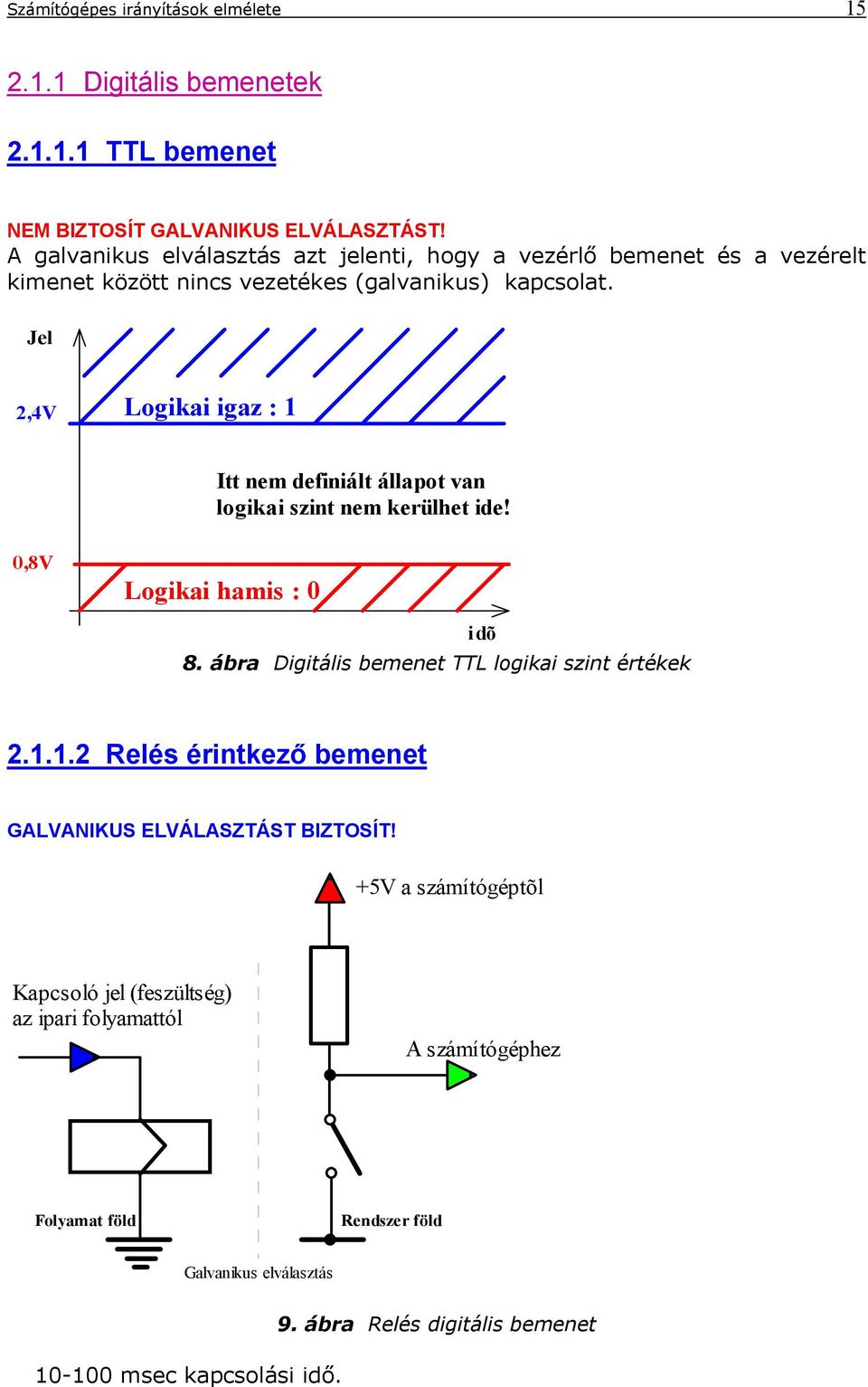 Jel 2,4V Logikai igaz : 1 Itt nem definiált állapot van logikai szint nem kerülhet ide! 0,8V Logikai hamis : 0 idõ 8. ábra Digitális bemenet TTL logikai szint értékek 2.