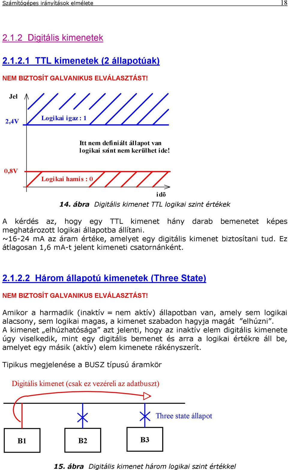 ábra Digitális kimenet TTL logikai szint értékek A kérdés az, hogy egy TTL kimenet hány darab bemenetet képes meghatározott logikai állapotba állítani.