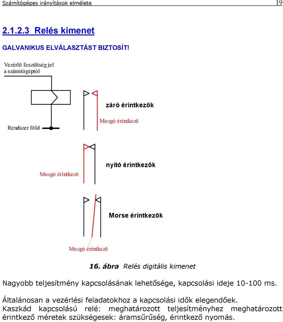 Mozgó érintkezõ 16. ábra Relés digitális kimenet Nagyobb teljesítmény kapcsolásának lehetősége, kapcsolási ideje 10-100 ms.