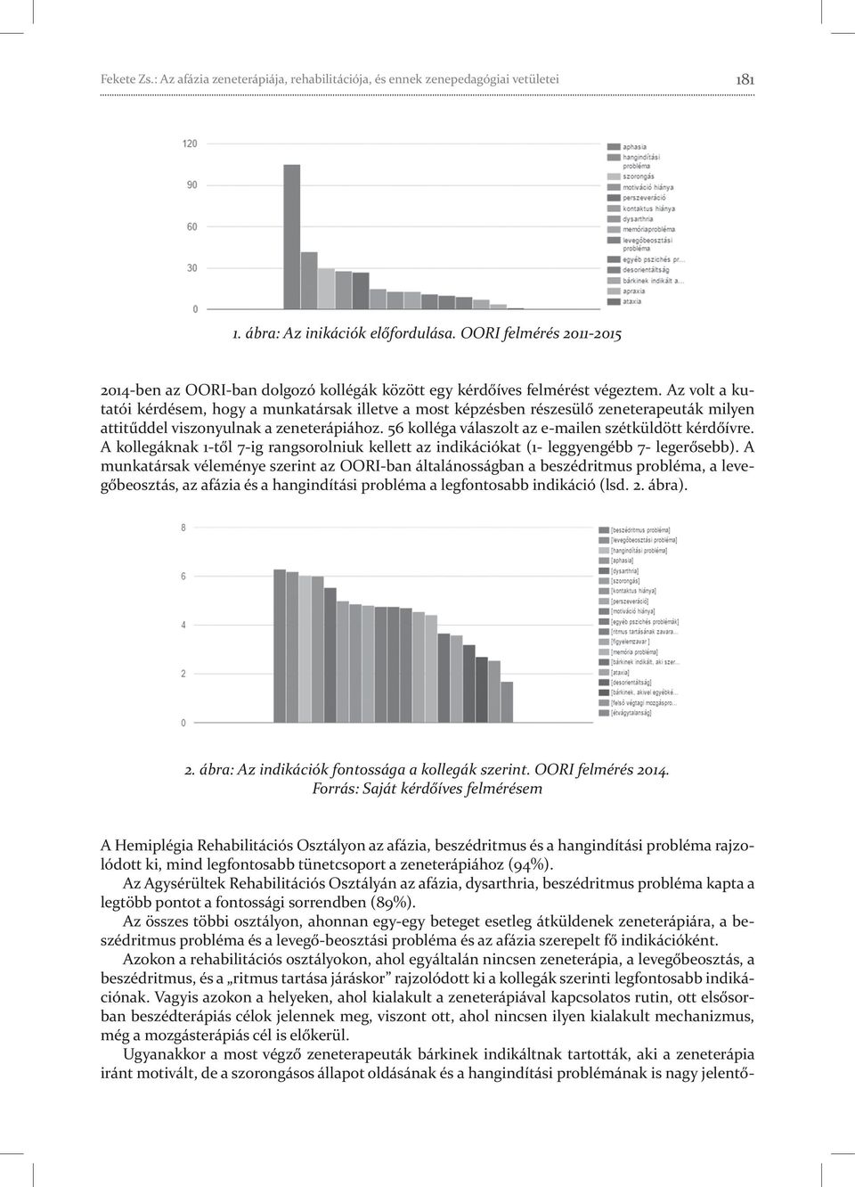 Az volt a kutatói kérdésem, hogy a munkatársak illetve a most képzésben részesülő zeneterapeuták milyen attitűddel viszonyulnak a zeneterápiához.