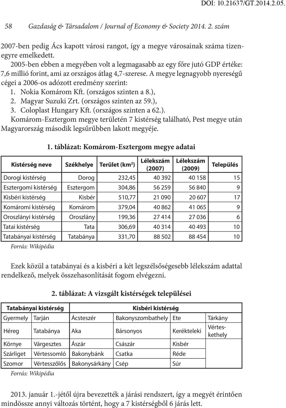 A megye legnagyobb nyereségű cégei a 2006-os adózott eredmény szerint: 1. Nokia Komárom Kft. (országos szinten a 8.), 2. Magyar Suzuki Zrt. (országos szinten az 59.), 3. Coloplast Hungary Kft.