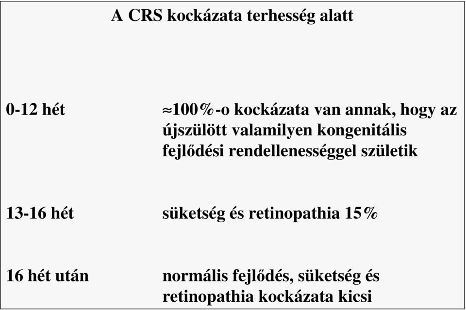 rendellenességgel születik 13-16 hét süketség és retinopathia