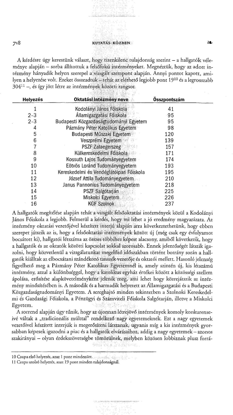 Ezeket összeadtuk~,ts#átazelérhető legjobb pont 19 10 és a legrosszabb 304 11 -, és így jött létre az intézmények közötti rarigsor.