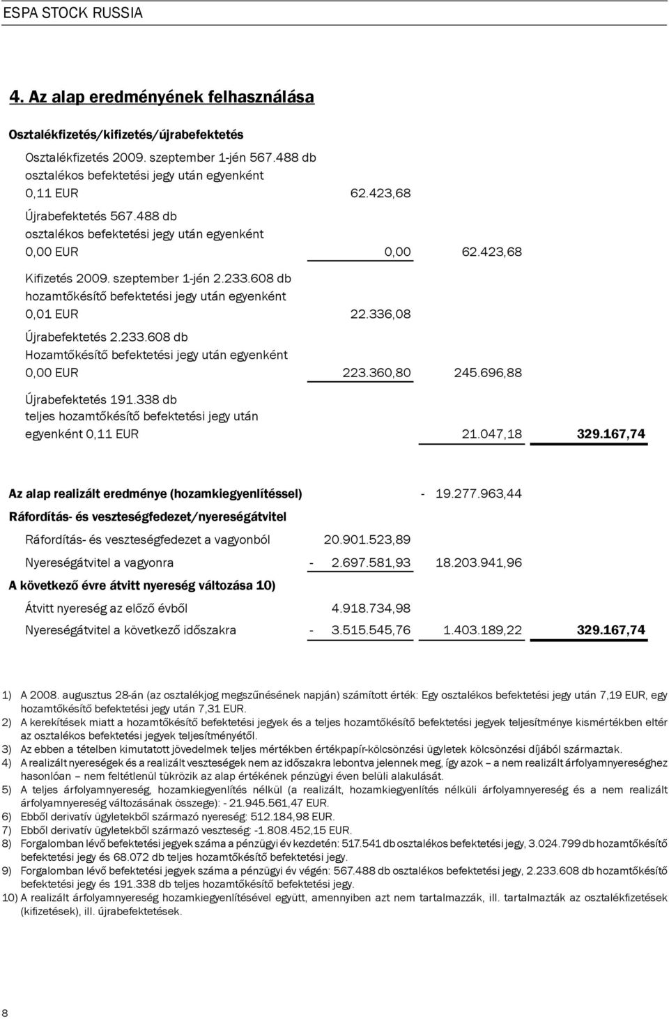 608 db hozamt késít befektetési jegy után egyenként 0,01 EUR Újrabefektetés 2.233.608 db Hozamt késít befektetési jegy után egyenként 0,00 EUR Újrabefektetés 191.