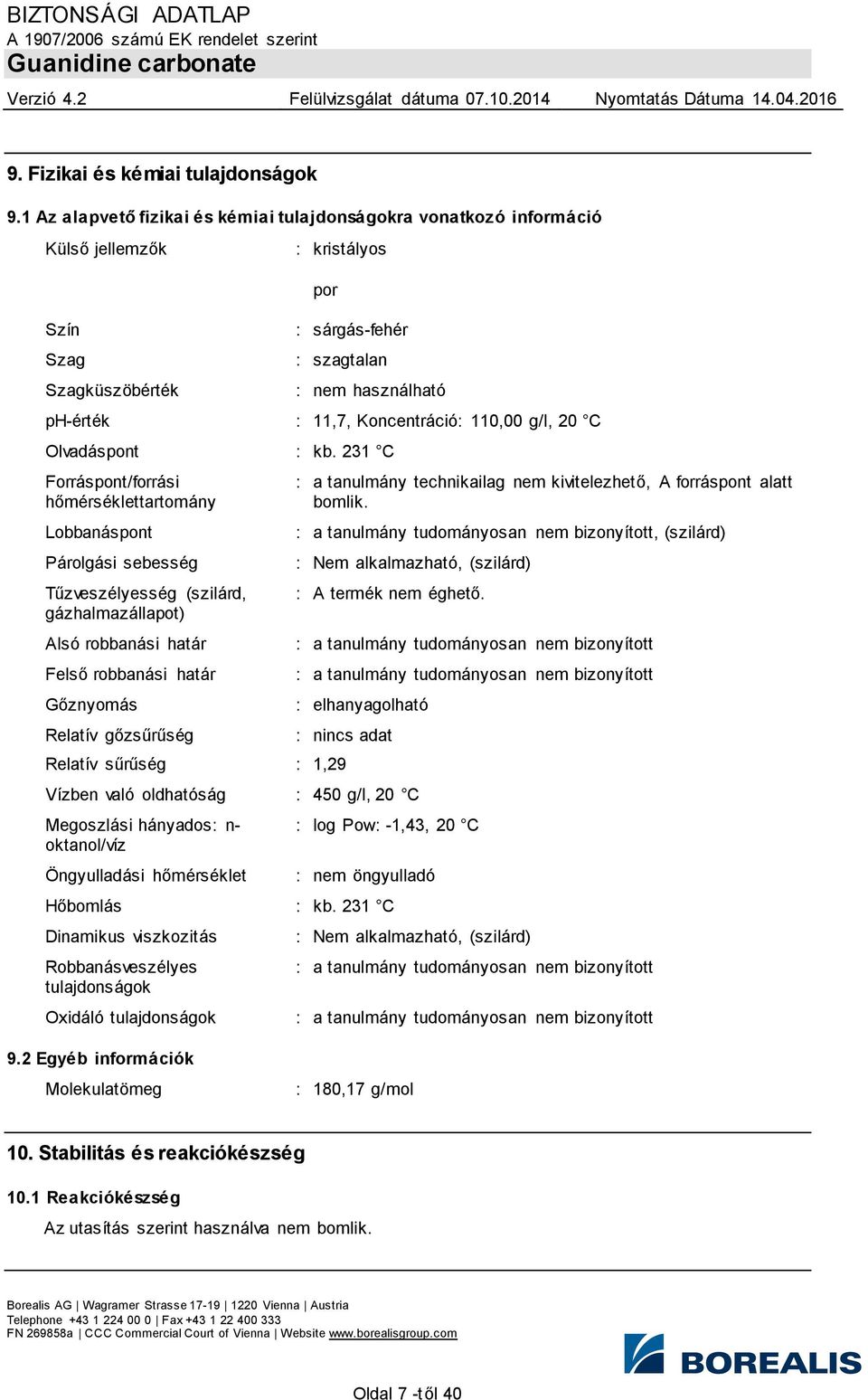 Koncentráció: 110,00 g/l, 20 C Olvadáspont : kb.