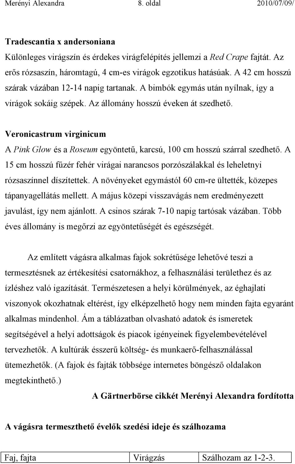 Az állomány hosszú éveken át szedhető. Veronicastrum virginicum A Pink Glow és a Roseum egyöntetű, karcsú, 100 cm hosszú szárral szedhető.