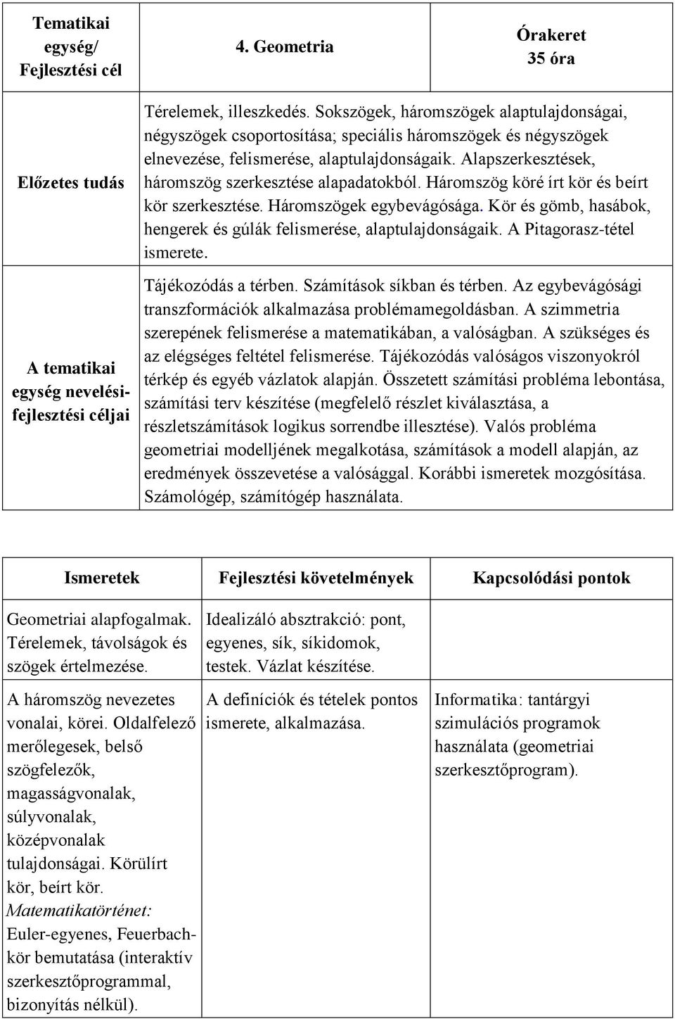 Alapszerkesztések, háromszög szerkesztése alapadatokból. Háromszög köré írt kör és beírt kör szerkesztése. Háromszögek egybevágósága.