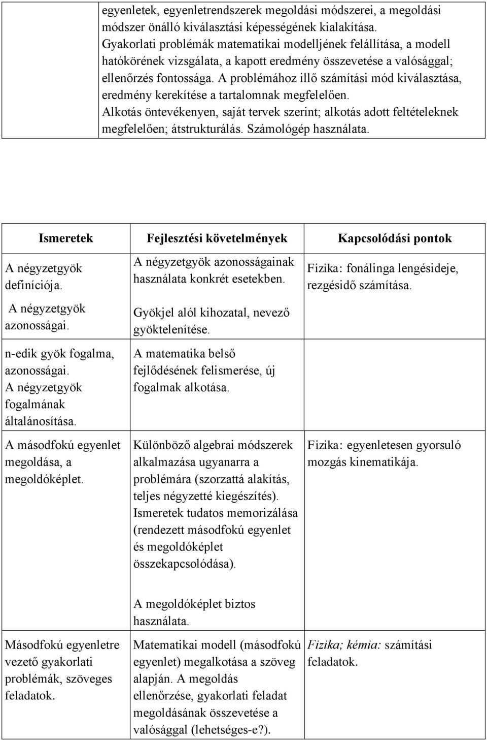 A problémához illő számítási mód kiválasztása, eredmény kerekítése a tartalomnak megfelelően. Alkotás öntevékenyen, saját tervek szerint; alkotás adott feltételeknek megfelelően; átstrukturálás.