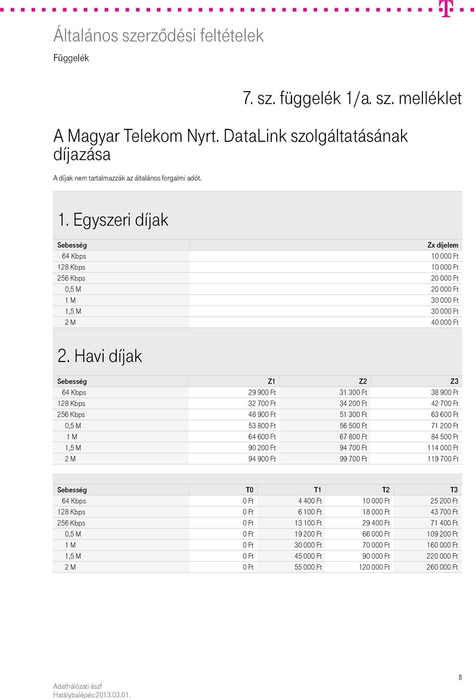 800 Ft 84 500 Ft 1,5 M 90 200 Ft 94 700 Ft 114 000 Ft 2 M 94 900 Ft 99 700 Ft 119 700 Ft Sebesség T0 T1 T2 T3 64 Kbps 0 Ft 4 400 Ft 10 000 Ft 25 200 Ft 128 Kbps 0 Ft 6 100 Ft 18 000 Ft 43 700 Ft 256