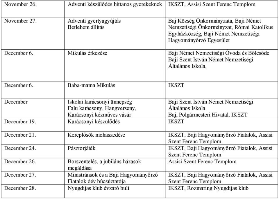 Mikulás érkezése Baji Német Nemzetiségi Óvoda és Bölcsőde, December 6. Baba-mama Mikulás IKSZT December Iskolai karácsonyi ünnepség Falu karácsony, Hangverseny, Karácsonyi kézműves vásár December 19.