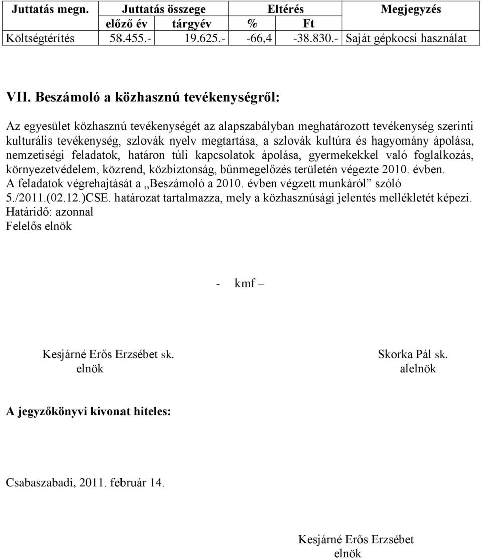 hagyomány ápolása, nemzetiségi feladatok, határon túli kapcsolatok ápolása, gyermekekkel való foglalkozás, környezetvédelem, közrend, közbiztonság, bűnmegelőzés területén végezte 2010. évben.