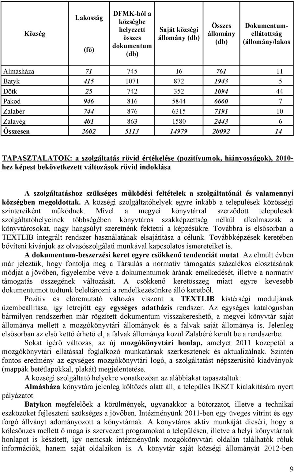 értékelése (pozitívumok, hiányosságok), 2010- hez képest bekövetkezett változások rövid indoklása A szolgáltatáshoz szükséges működési feltételek a szolgáltatónál és valamennyi községben megoldottak.