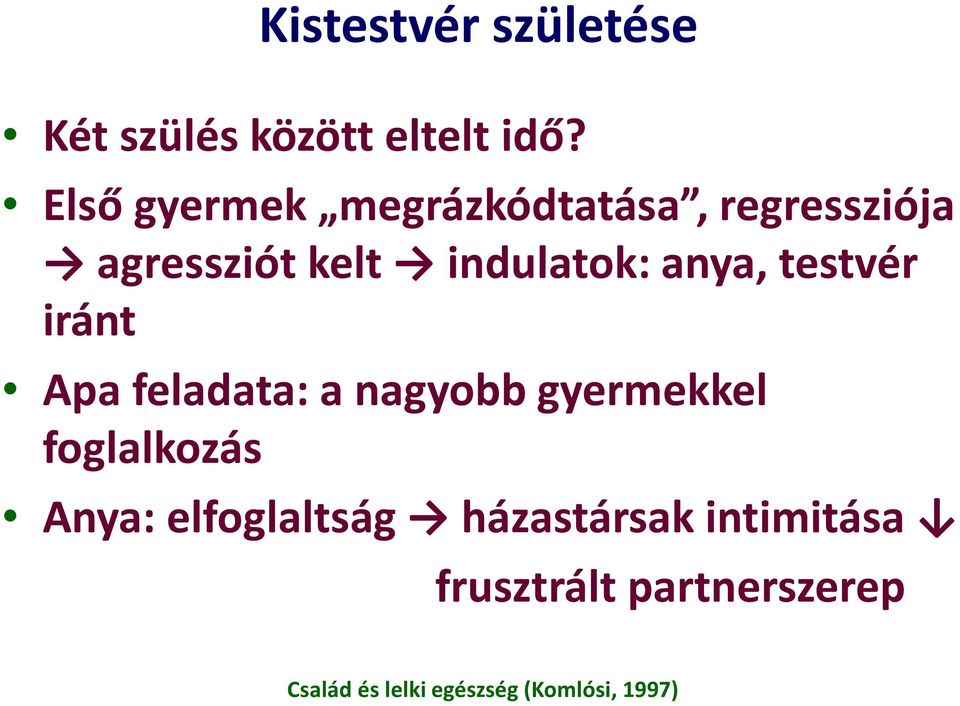 indulatok: anya, testvér iránt Apa feladata: a nagyobb