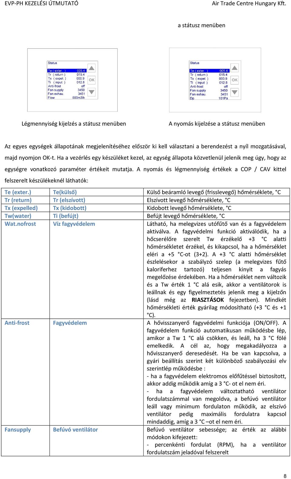 A nyomás és légmennyiség értékek a COP / CAV kittel felszerelt készülékeknél láthatók: Te (exter.