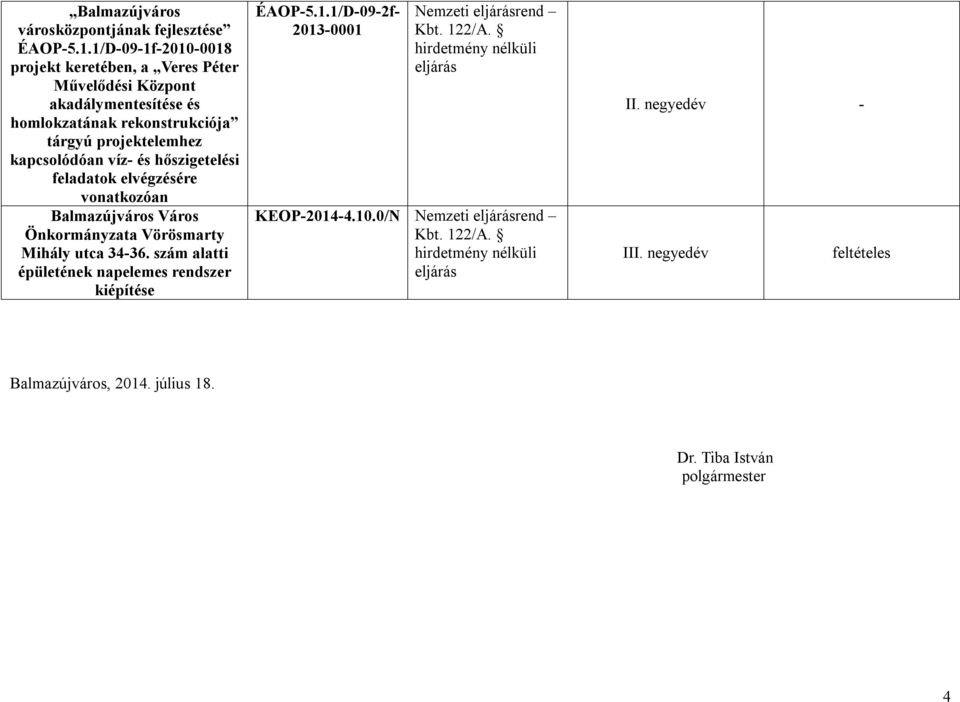 és hőszigetelési feladatok elvégzésére vonatkozóan Balmazújváros Város Önkormányzata Vörösmarty Mihály utca 34-36.