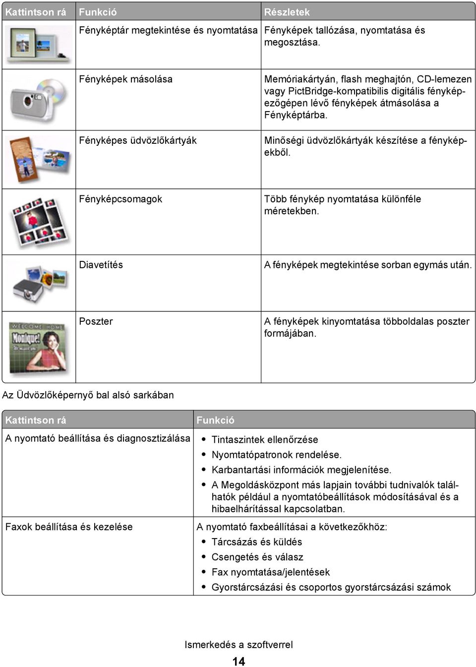 Minőségi üdvözlőkártyák készítése a fényképekből. Fényképcsomagok Több fénykép nyomtatása különféle méretekben. Diavetítés A fényképek megtekintése sorban egymás után.