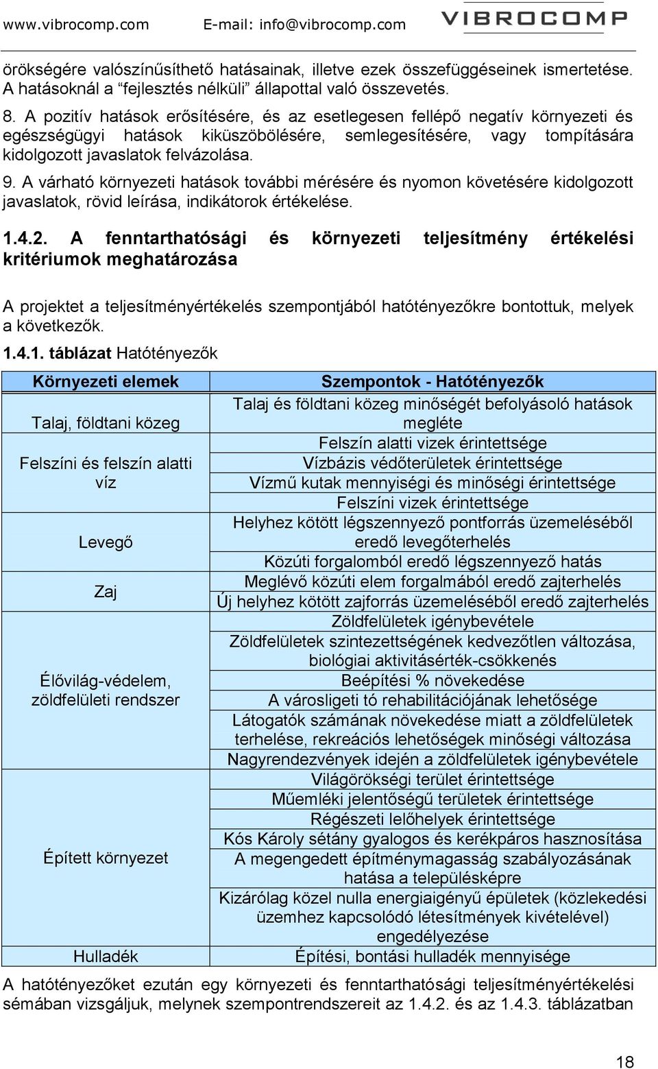 A várható környezeti hatások további mérésére és nyomon követésére kidolgozott javaslatok, rövid leírása, indikátorok értékelése. 1.4.2.