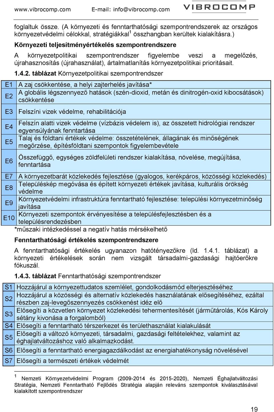 prioritásait. 1.4.2.