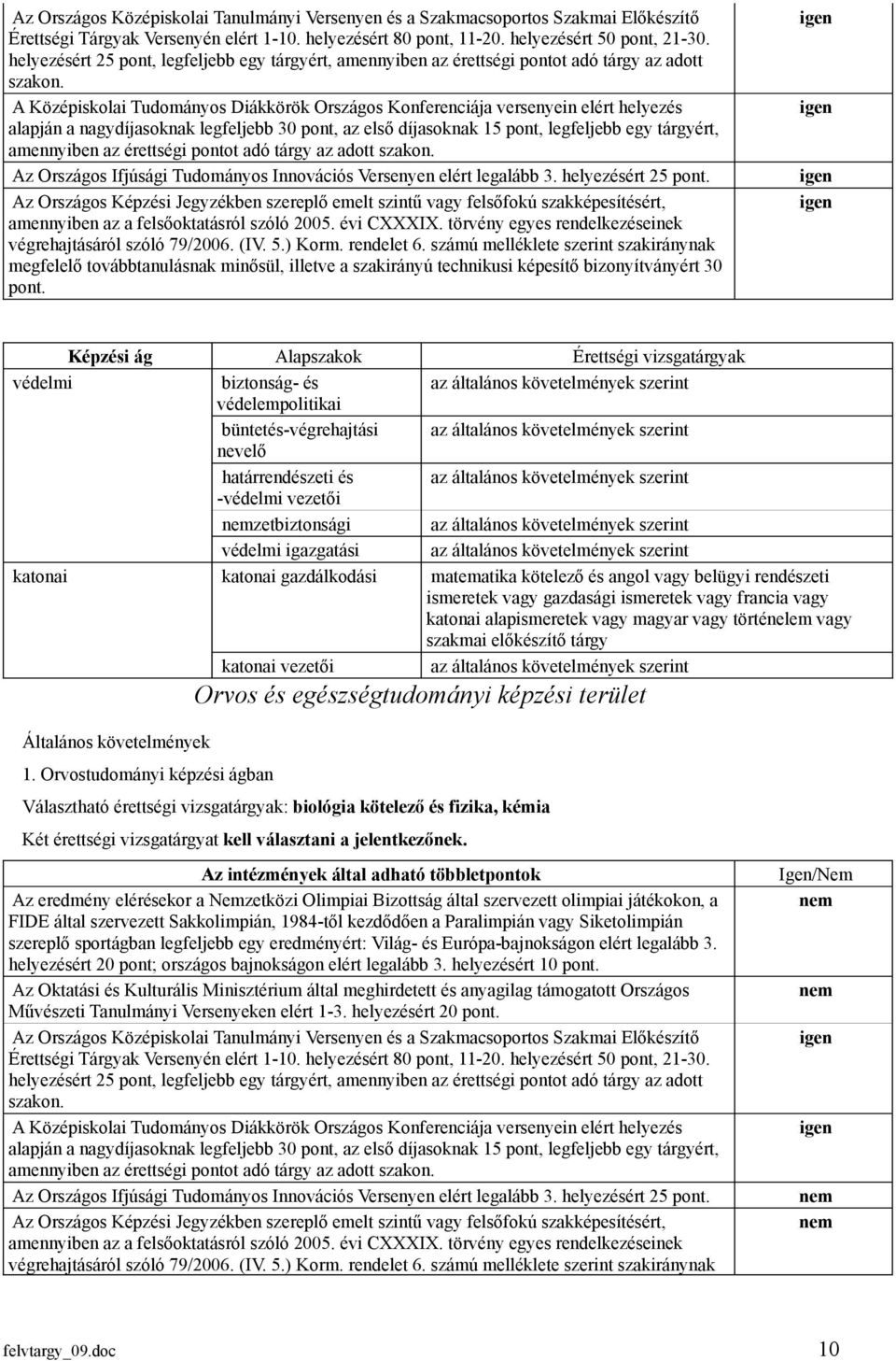 gazdálkodási matematika kötelező angol vagy belügyi rendzeti ismeretek vagy gazdasági ismeretek vagy francia vagy katonai alapismeretek vagy magyar vagy történelem vagy szakmai előkzítő tárgy katonai