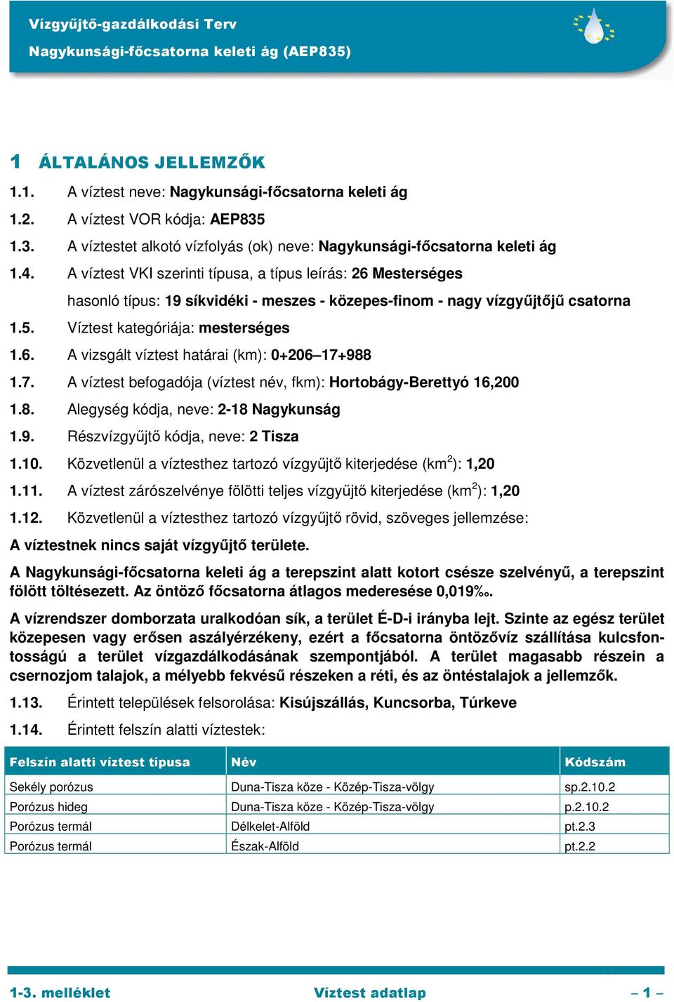 7. A víztest befogadója (víztest név, fkm): Hortobágy-Berettyó 16,200 1.8. Alegység kódja, neve: 2-18 Nagykunság 1.9. Részvízgyűjtő kódja, neve: 2 Tisza 1.10.