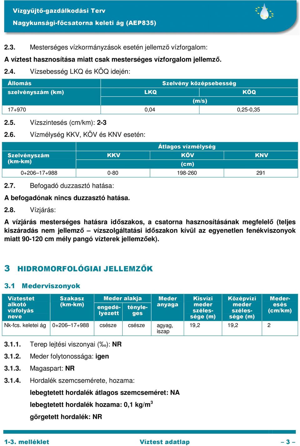 Vízmélység KKV, KÖV és KNV esetén: Szelvényszám (km-km) Átlagos vízmélység KKV KÖV KNV (cm) 0+206 17+988