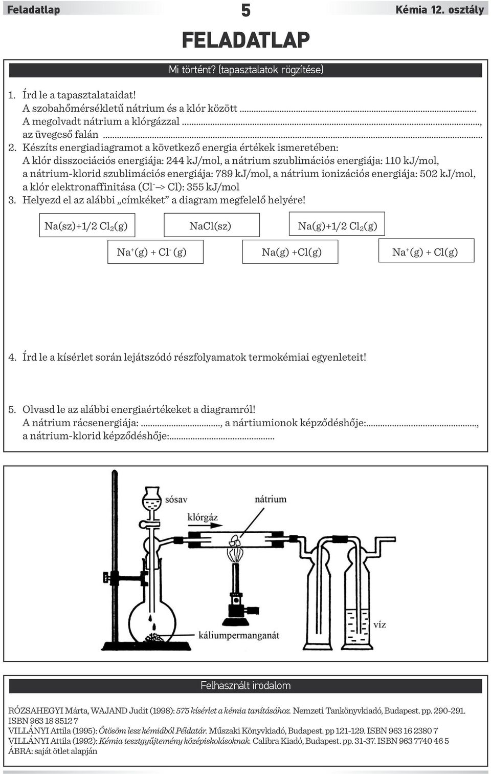 Készíts energiadiagramot a következő energia értékek ismeretében: A klór disszociációs energiája: 244 kj/mol, a nátrium szublimációs energiája: 110 kj/mol, a nátrium-klorid szublimációs energiája: