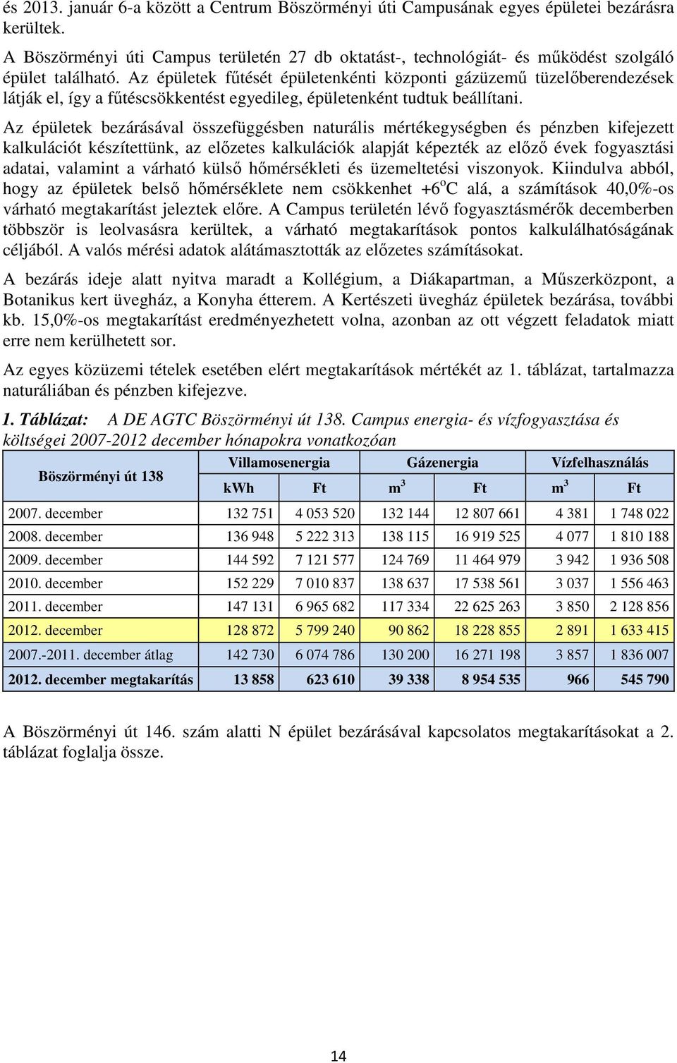 Az épületek fűtését épületenkénti központi gázüzemű tüzelőberendezések látják el, így a fűtéscsökkentést egyedileg, épületenként tudtuk beállítani.