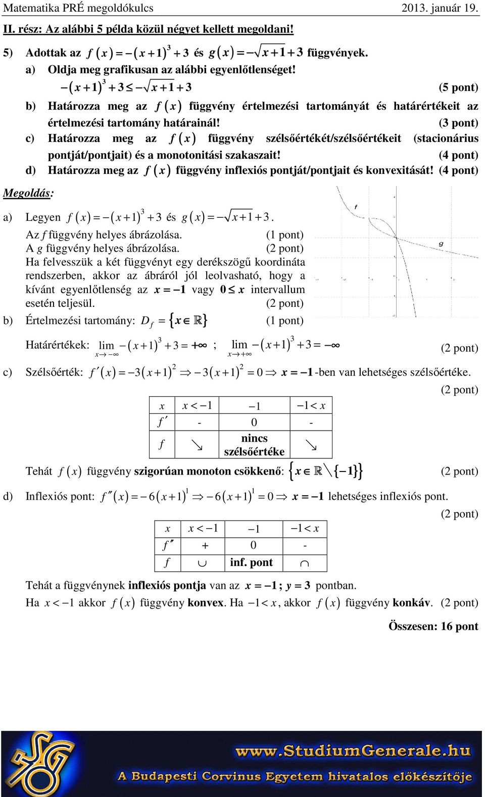 c) Határozza meg az f ( ) függvény szélsőértékét/szélsőértékeit őértékeit (stacionárius pontját/pontjait) és a monotonitási szakaszait!