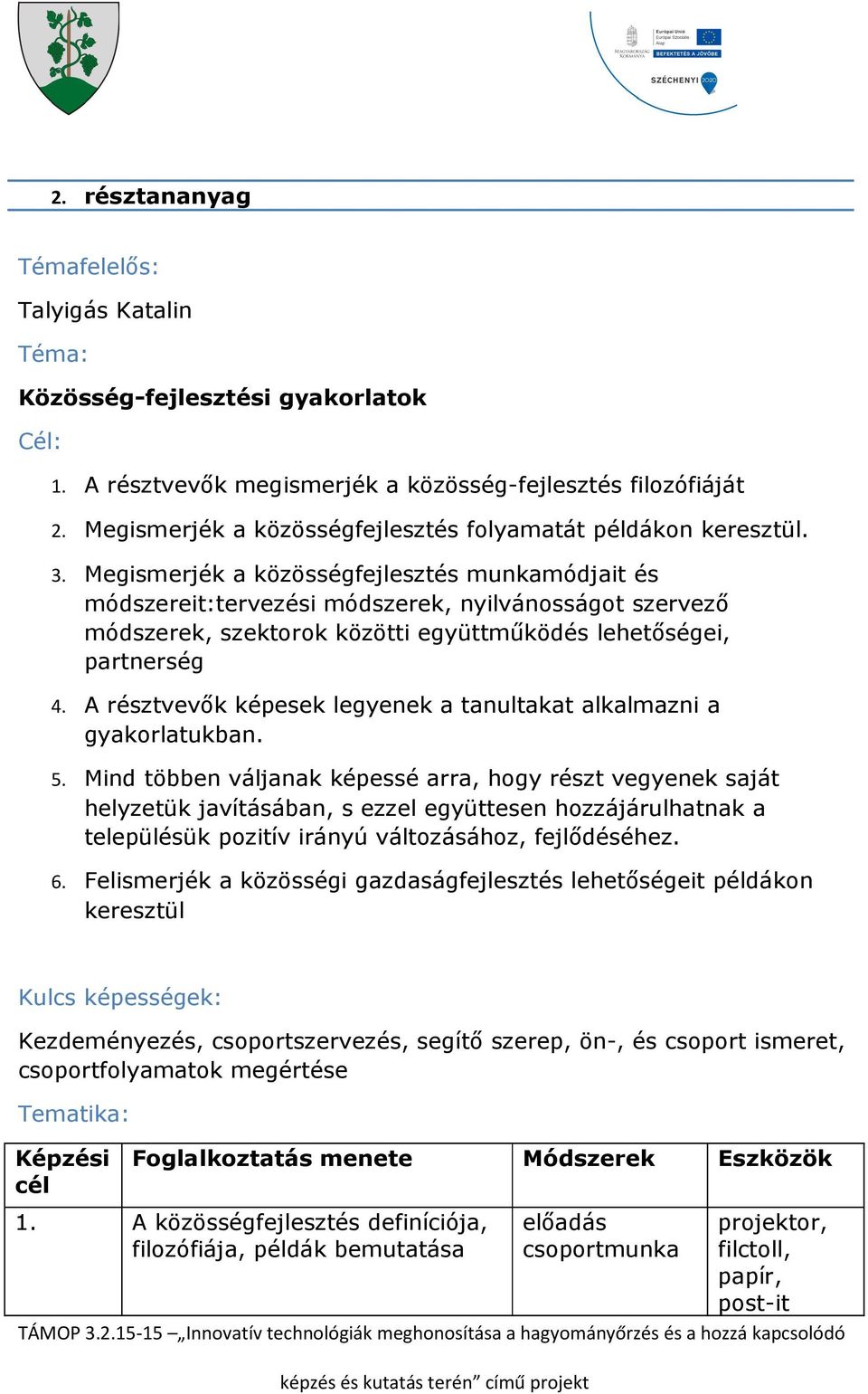 Megismerjék a közösségfejlesztés munkamódjait és módszereit:tervezési módszerek, nyilvánosságot szervező módszerek, szektorok közötti együttműködés lehetőségei, partnerség 4.