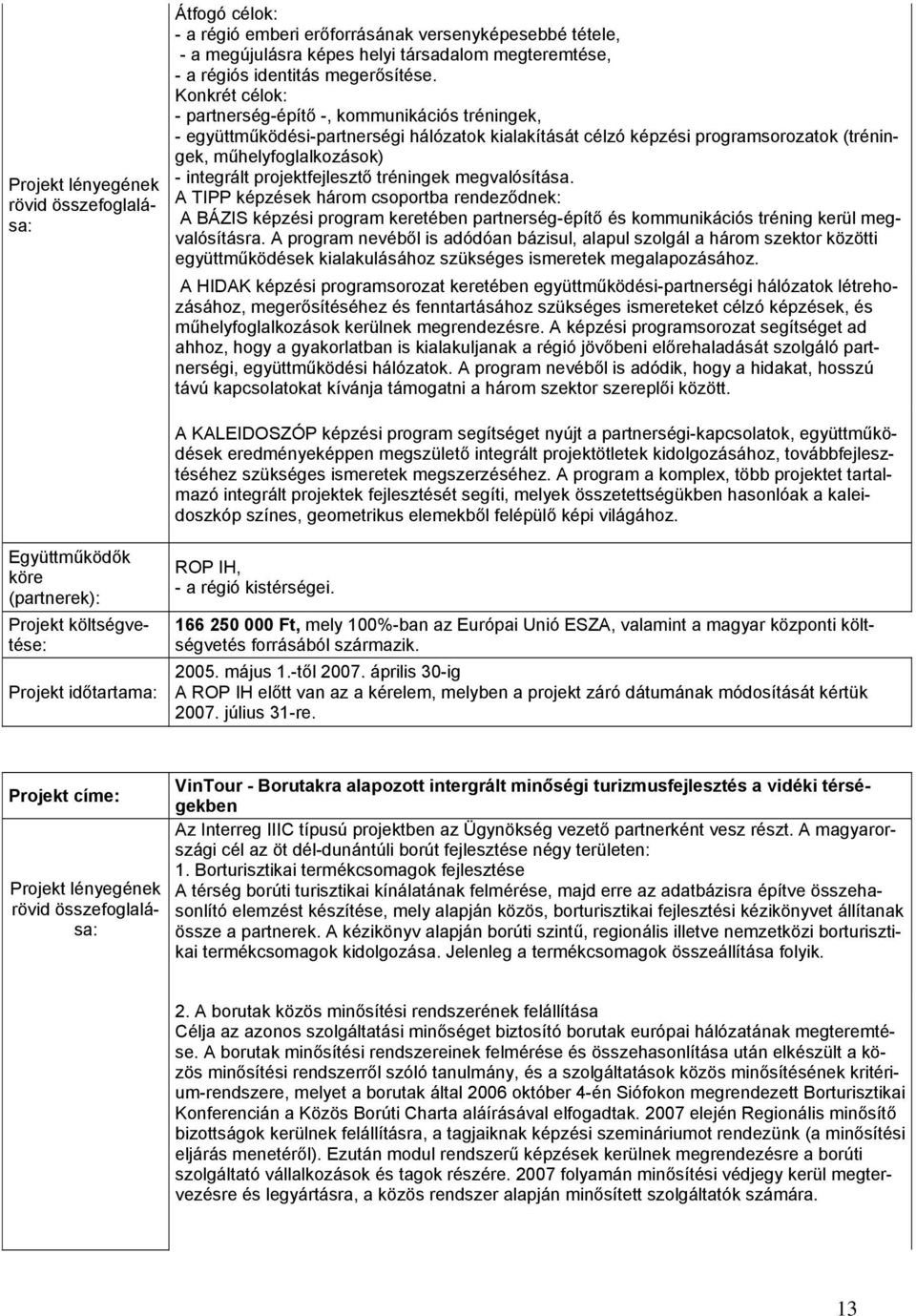 projektfejlesztő tréningek megvalósítása. A TIPP képzések három csoportba rendeződnek: A BÁZIS képzési program keretében partnerség-építő és kommunikációs tréning kerül megvalósításra.