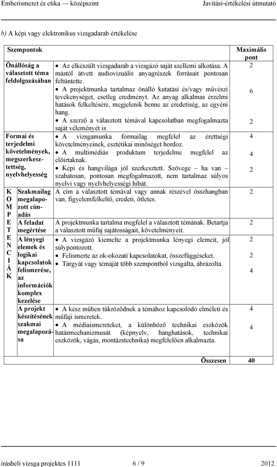 vizsgadarab a vizsgázó saját szellemi alkotása. A mástól átvett audiovizuális anyagrészek forrásait osan feltüntette.