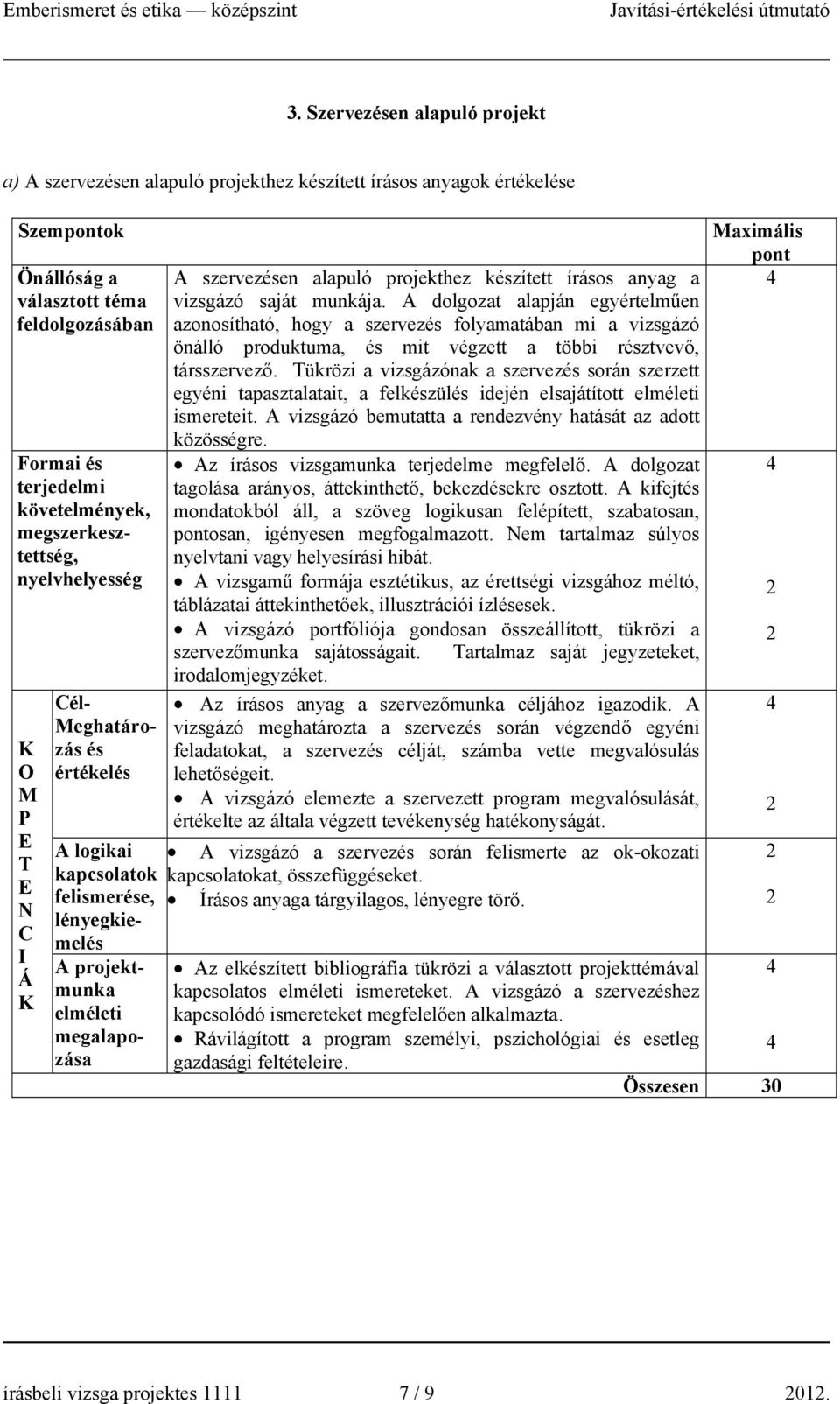 nyelvhelyesség él- eghatározás és értékelés A logikai kapcsolatok felismerése, lényegkiemelés A projektmunka elméleti megalapozása A szervezésen alapuló projekthez készített írásos anyag a vizsgázó