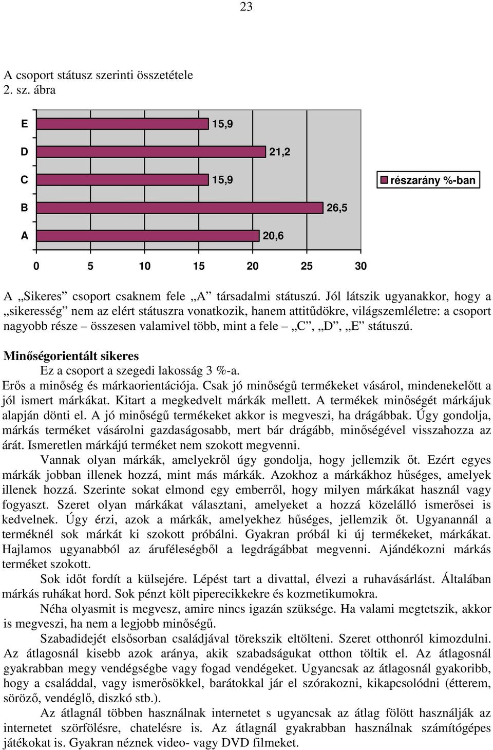 Minıségorientált sikeres Ez a csoport a szegedi lakosság 3 %-a. Erıs a minıség és márkaorientációja. Csak jó minıségő termékeket vásárol, mindenekelıtt a jól ismert márkákat.