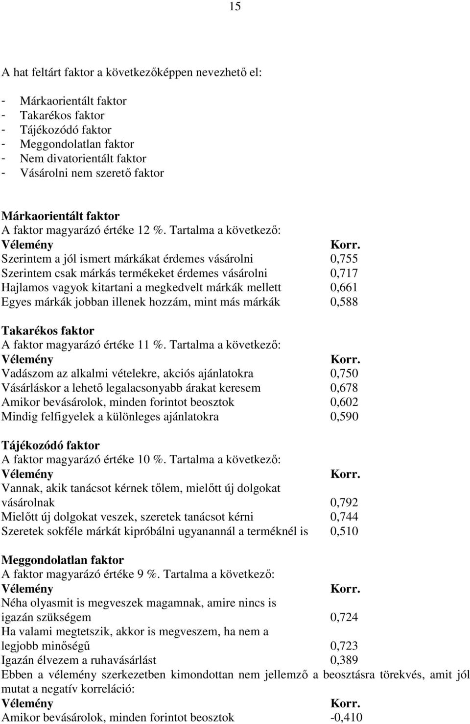 Szerintem a jól ismert márkákat érdemes vásárolni 0,755 Szerintem csak márkás termékeket érdemes vásárolni 0,717 Hajlamos vagyok kitartani a megkedvelt márkák mellett 0,661 Egyes márkák jobban