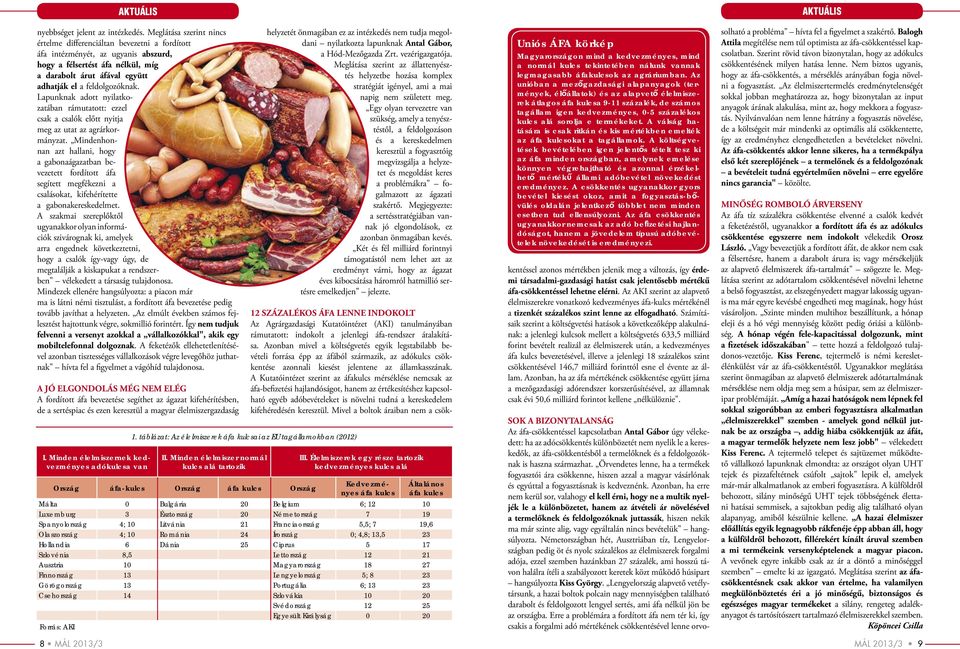 Lapunknak adott nyilatkozatában rámutatott: ezzel csak a csalók előtt nyitja meg az utat az agrárkormányzat.