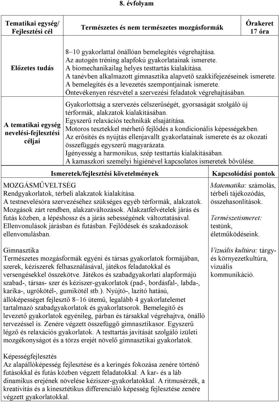 A tanévben alkalmazott gimnasztika alapvető szakkifejezéseinek ismerete. A bemelegítés és a levezetés szempontjainak ismerete. Öntevékenyen részvétel a szervezési feladatok végrehajtásában.