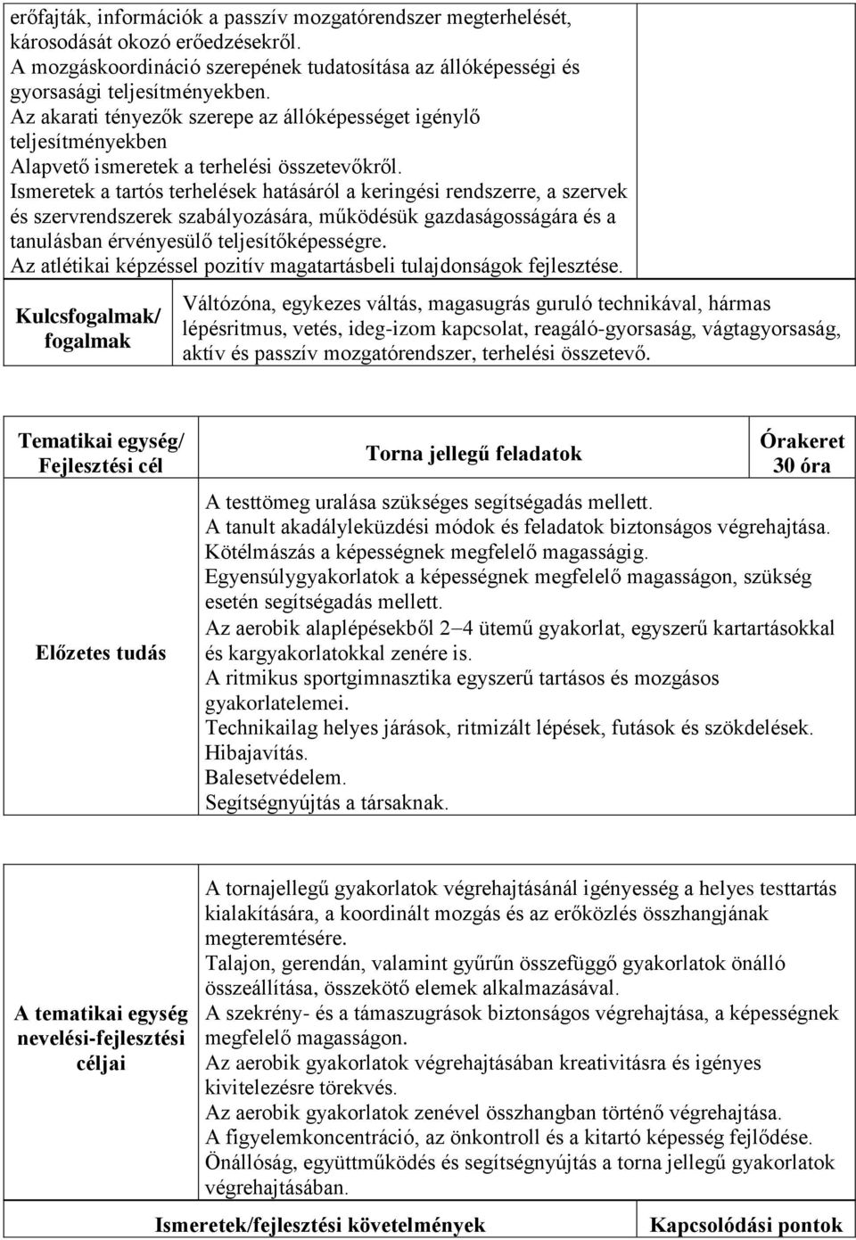 Ismeretek a tartós terhelések hatásáról a keringési rendszerre, a szervek és szervrendszerek szabályozására, működésük gazdaságosságára és a tanulásban érvényesülő teljesítőképességre.