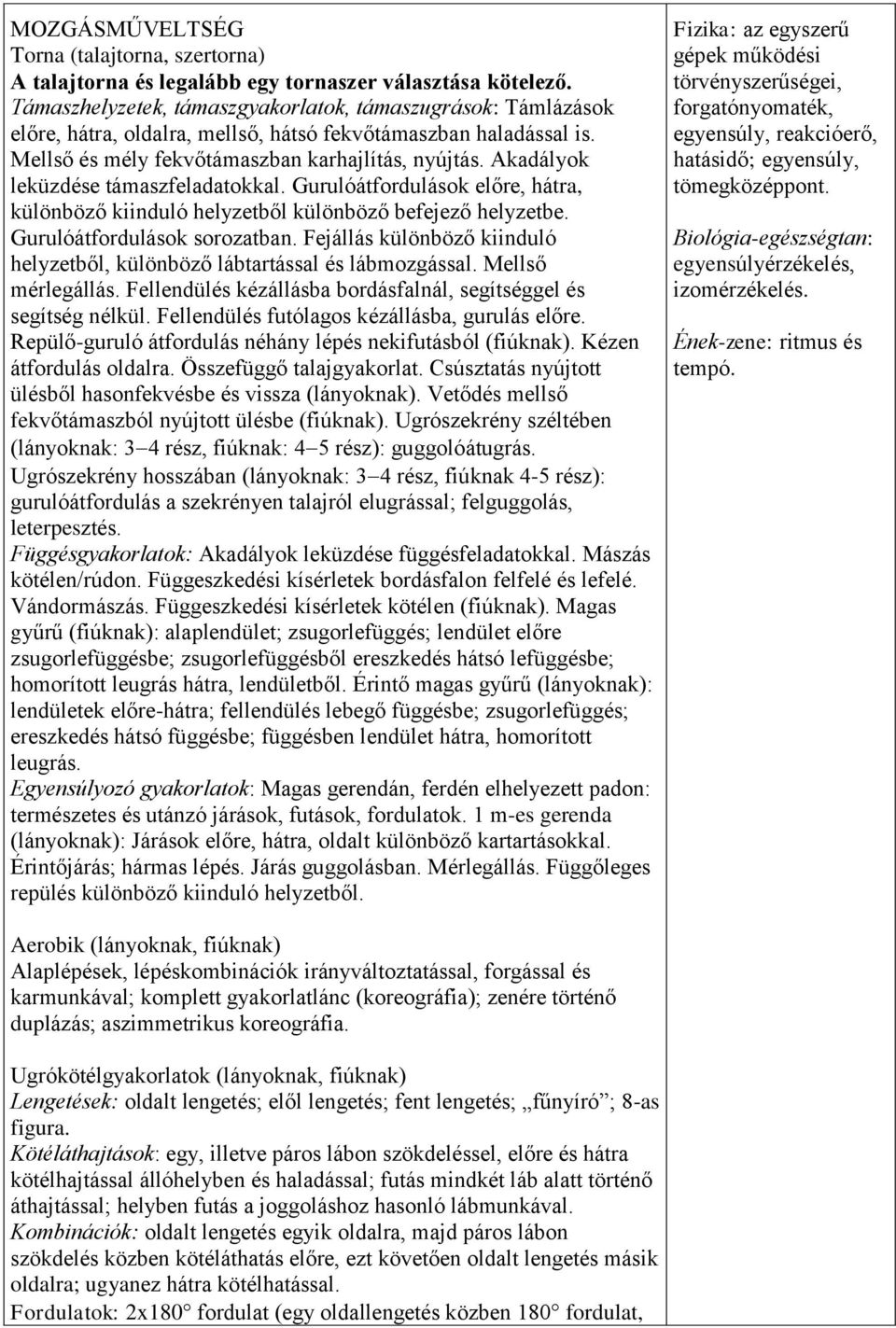 Akadályok leküzdése támaszfeladatokkal. Gurulóátfordulások előre, hátra, különböző kiinduló helyzetből különböző befejező helyzetbe. Gurulóátfordulások sorozatban.