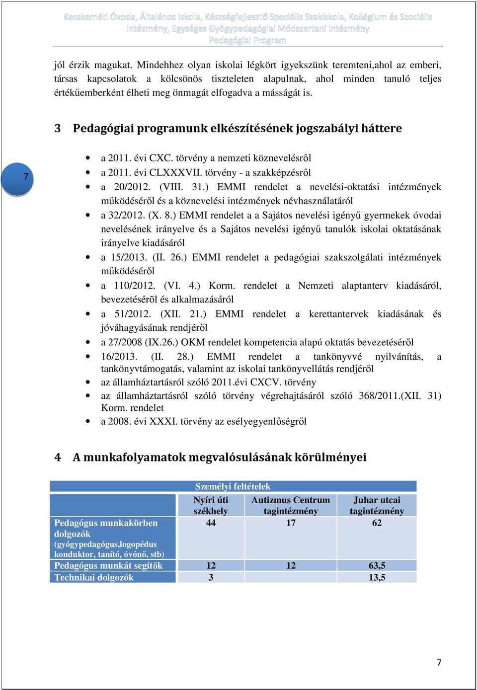 másságát is. 3 Pedagógiai programunk elkészítésének jogszabályi háttere 7 a 2011. évi CXC. törvény a nemzeti köznevelésről a 2011. évi CLXXXVII. törvény - a szakképzésről a 20/2012. (VIII. 31.