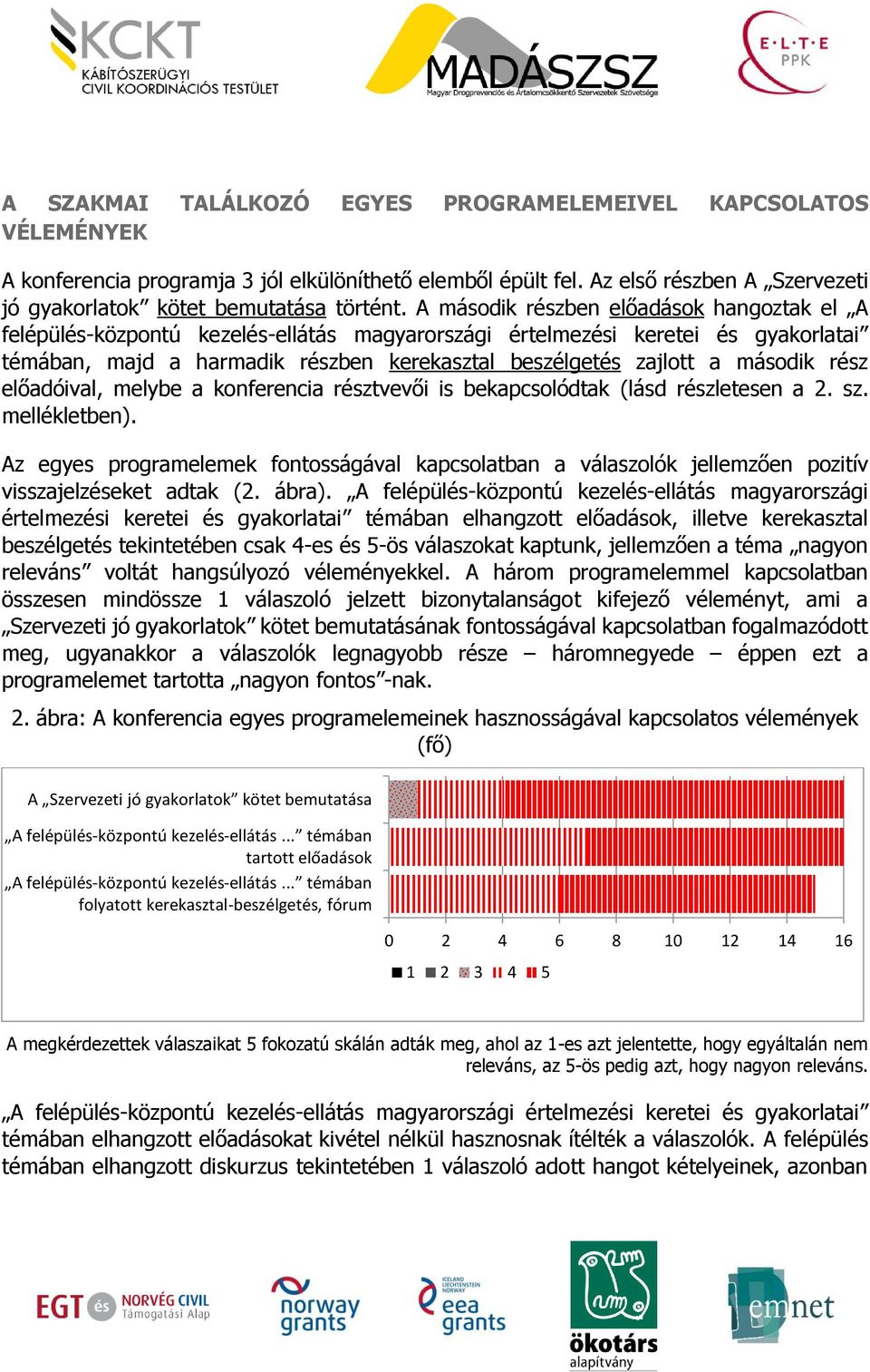 második rész előadóival, melybe a konferencia résztvevői is bekapcsolódtak (lásd részletesen a 2. sz. mellékletben).