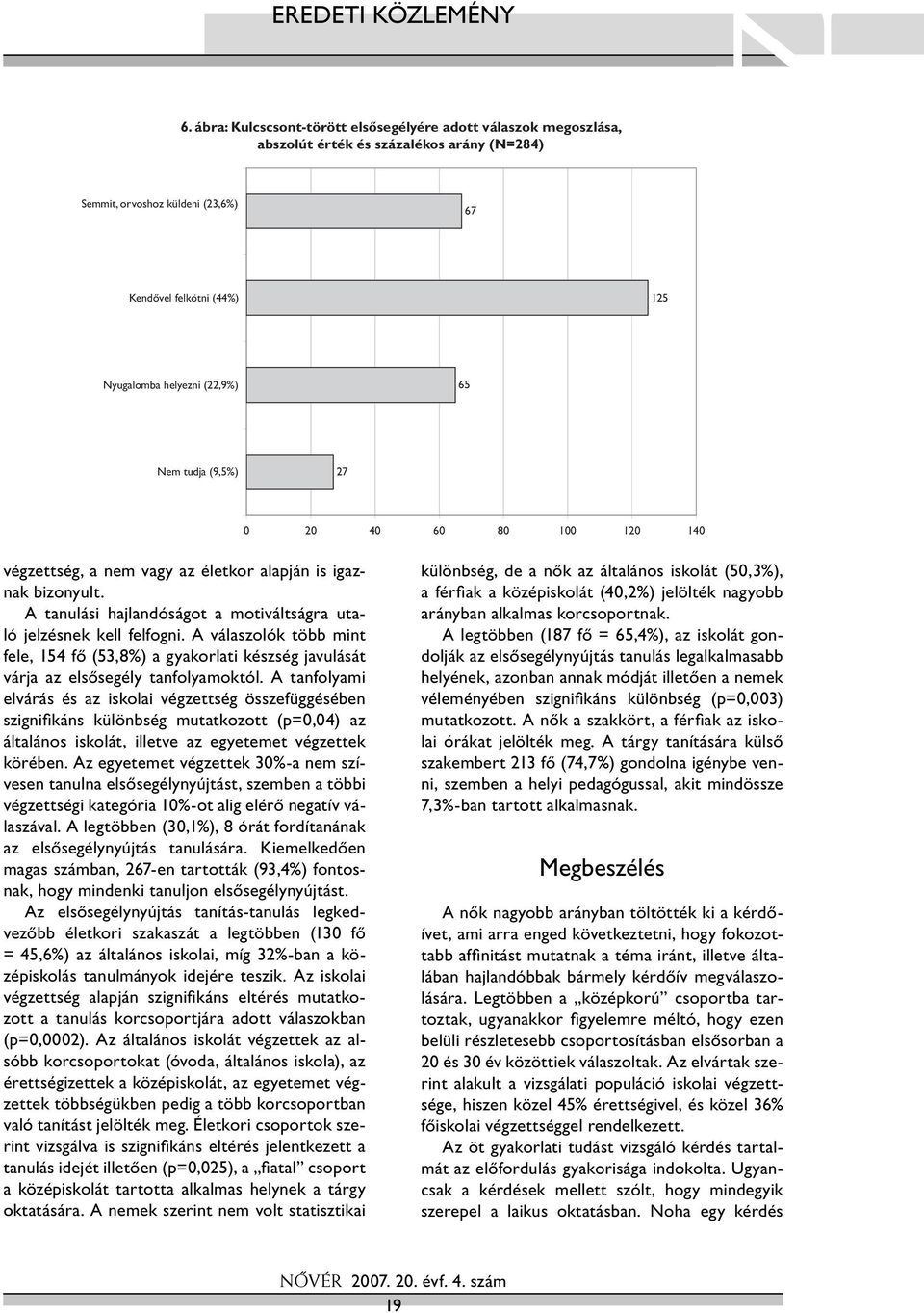 65 Nem tudja (9,5%) 27 0 20 40 60 80 100 120 140 végzettség, a nem vagy az életkor alapján is igaznak bizonyult. A tanulási hajlandóságot a motiváltságra utaló jelzésnek kell felfogni.