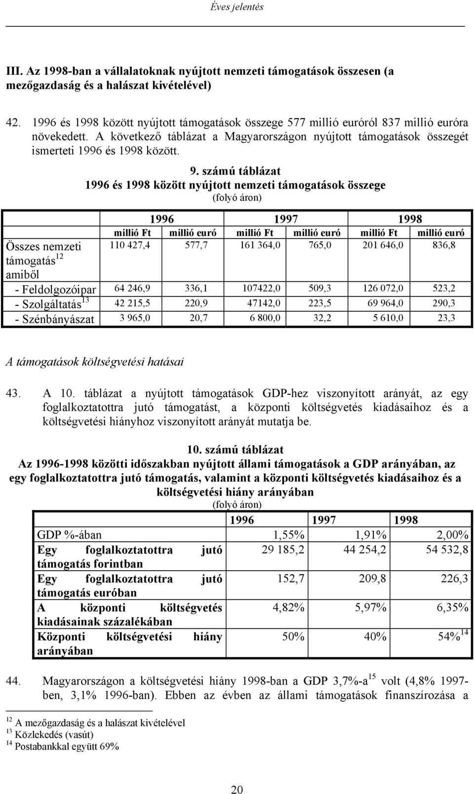 Összes nemzeti támogatás 12 amiből 9.