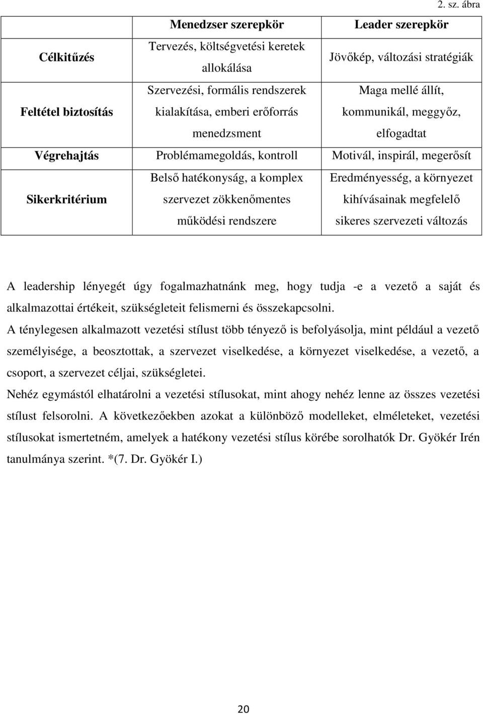 erıforrás menedzsment Maga mellé állít, kommunikál, meggyız, elfogadtat Végrehajtás Problémamegoldás, kontroll Motivál, inspirál, megerısít Sikerkritérium Belsı hatékonyság, a komplex szervezet